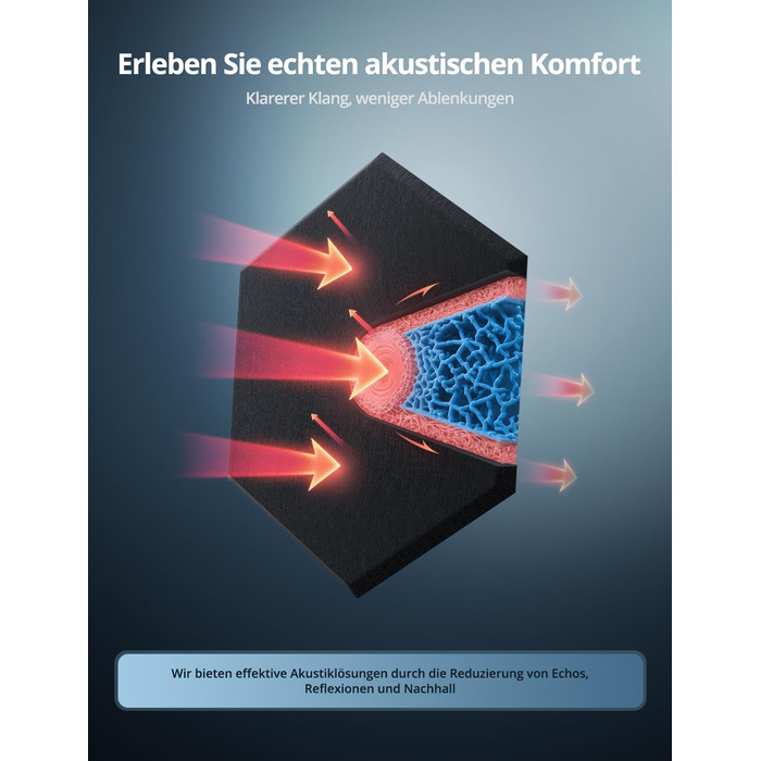 Акустичні гексагональні панелі самоклеючі, 12 шт. Поглинач звуку для студії, вітальні, геймерської зони та офісу, чорні, 30 x 26 x 0,9 см