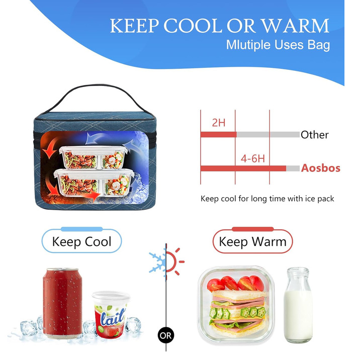 Легка термосумка-ланчбокс для їжі: складана, водонепроникна, у синій клітинку