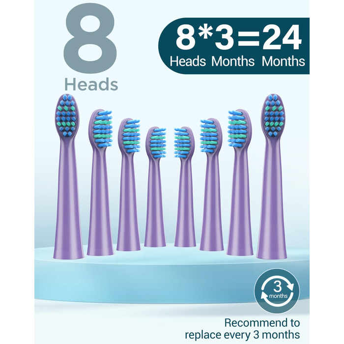 Електрична зубна щітка Hyazinthe з 8 насадками, швидка зарядка 3 години, 5 режимів, таймер 2 хвилини