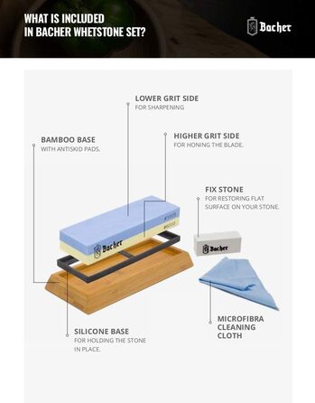 Набір точильних каменів Bacher Premium: 400/1000 та 1000/3000. Точильний камінь, бруски для заточування ножів. З інструкцією