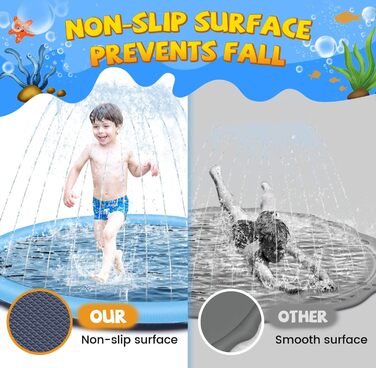 Дитячий розбризкувач Kinder з антиковзким покриттям, 200 см, іграшка для води, басейн для собак, ігри на вулиці, Splash Pad (блакитний)