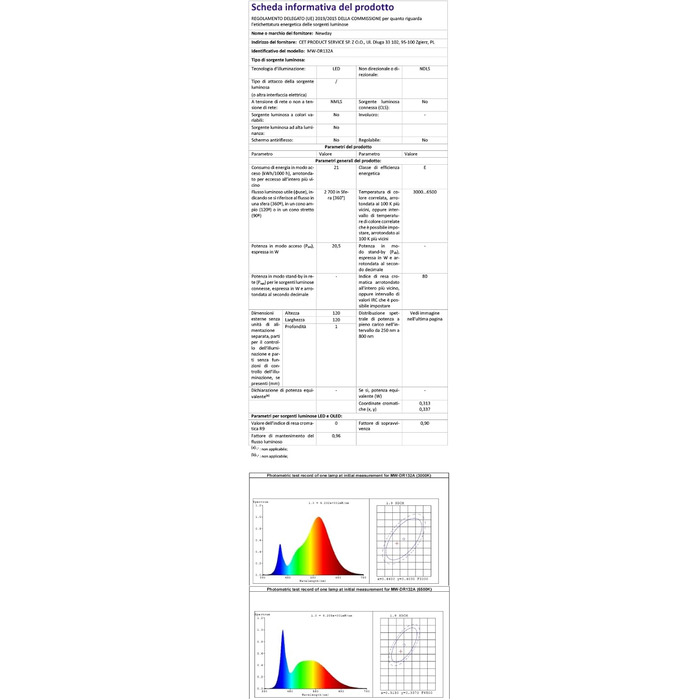 Deckenventilлятор Newday з підсвіткою та пультом керування, 122 см, дерев'яний, з DC мотором, для спальні/вітальні