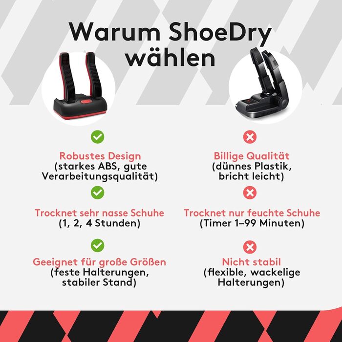 Сушарка для взуття з дезодорантом 2 в 1, 110W - для футбольного, спортивного взуття та іншого | Активний кисень, антибактеріальний ефект