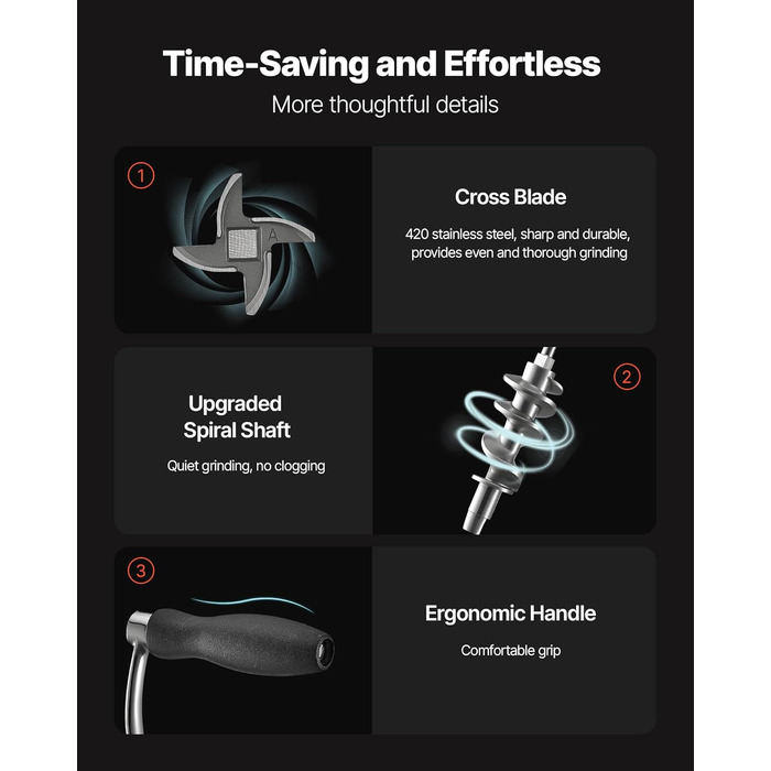 М'ясорубка ручна VEVOR з нержавіючої сталі 304, з присоскою для столу та насадками для ковбас (4.5/8 мм, 4 насадки)