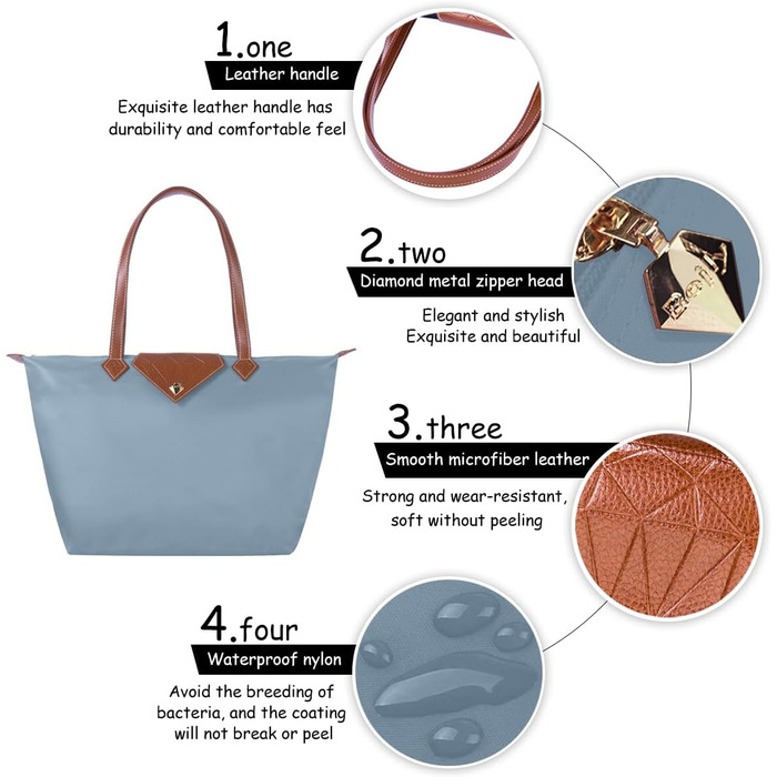 Сумка жіноча велика шопер водонепроникна через плече чорна для роботи, подорожей, покупок (блакитна, L)