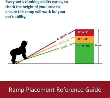 Рампа для собак Trixie Petwalk, 38x100 см, чорна, складна