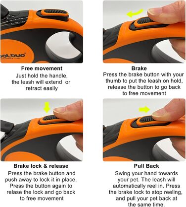 Висувна поводок для собак, 4.6 м, для собак малих, середніх та великих порід (до 110 кг), міцний, з гальмом в один клік, зелений (Medium, помаранчевий/червоний у вигляді зигзагів)