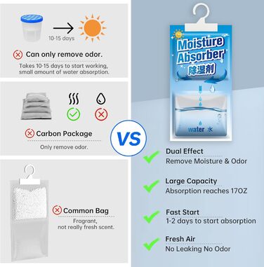 CONOPU 10 Packs x 248g (2.5KG) Hanging Air Dehumidifiers, Dehumidifier Granules, Free Yourself from Moisture for Basements, Bedrooms, Bathrooms, Eliminate Unpleasant Odors, OZ04CSD04
