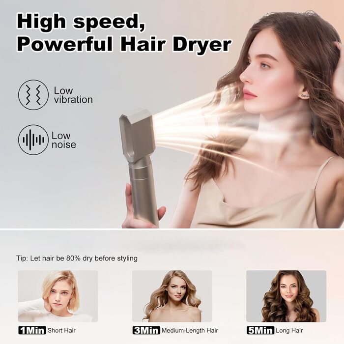 Набір для укладки волосся Souvik 6шт: щітка-фен, плойка, об'єм, сушка - срібло