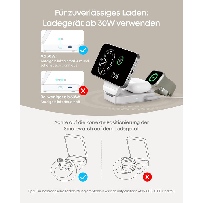Anker MagGo 3-в-1 Бездротова Зарядна Станція Qi2 15W, Сумісна з MagSafe, для iPhone 17/16/15/14, Apple Watch 9, AirPods (з USB-C адаптером 40W) - Біла