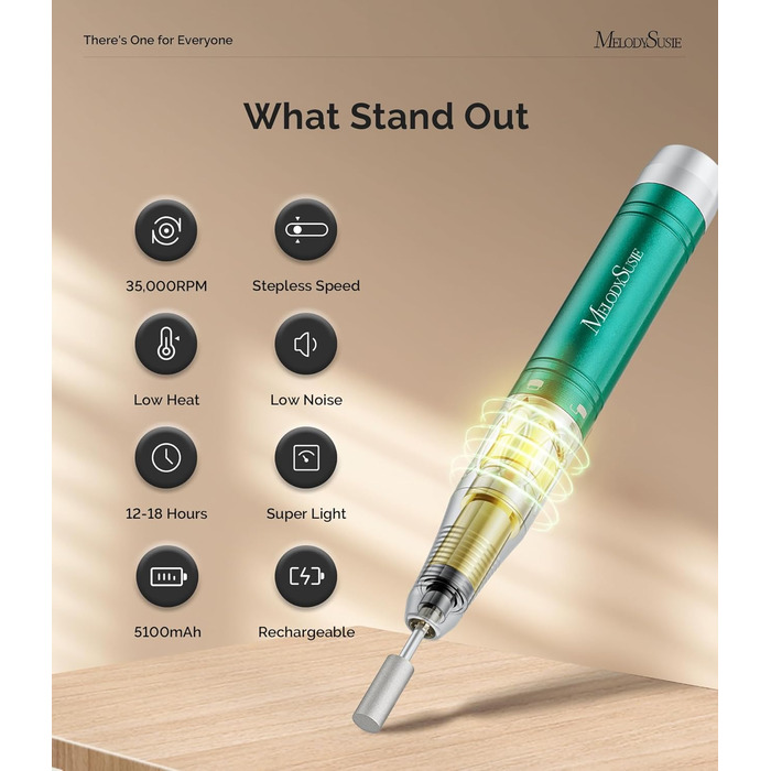 Професійний електричний набір для манікюру та педикюру MelodySusie, перезаряджається, для апаратного манікюру, бездротовий, зелений