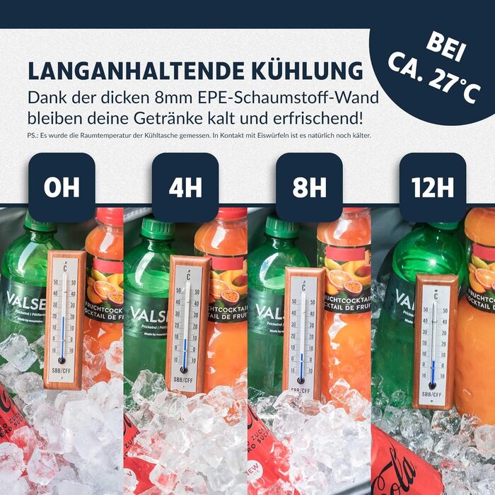 Термосумка 30л (складніша) з ізоляцією, 10-12 годин, з відкривачем, PEVA, для роботи, офісу, пікніка, покупок, будівництва (30л, блакитна)
