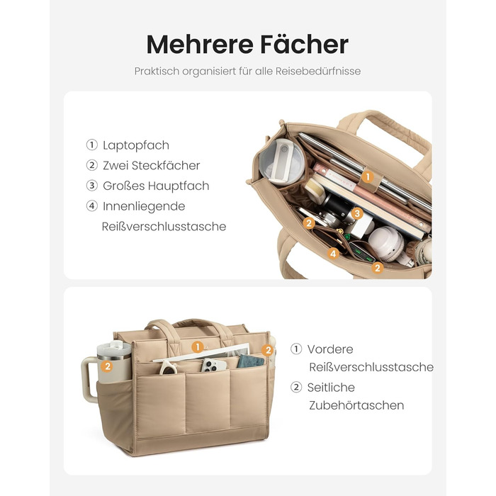 Сумка LOVEVOOK Shopper для ноутбука 15.6