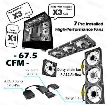 Корпус ПК KEDIERS P4 ARGB: Mid Tower з 7 вентиляторами 120мм PWM ARGB та скляною панеллю