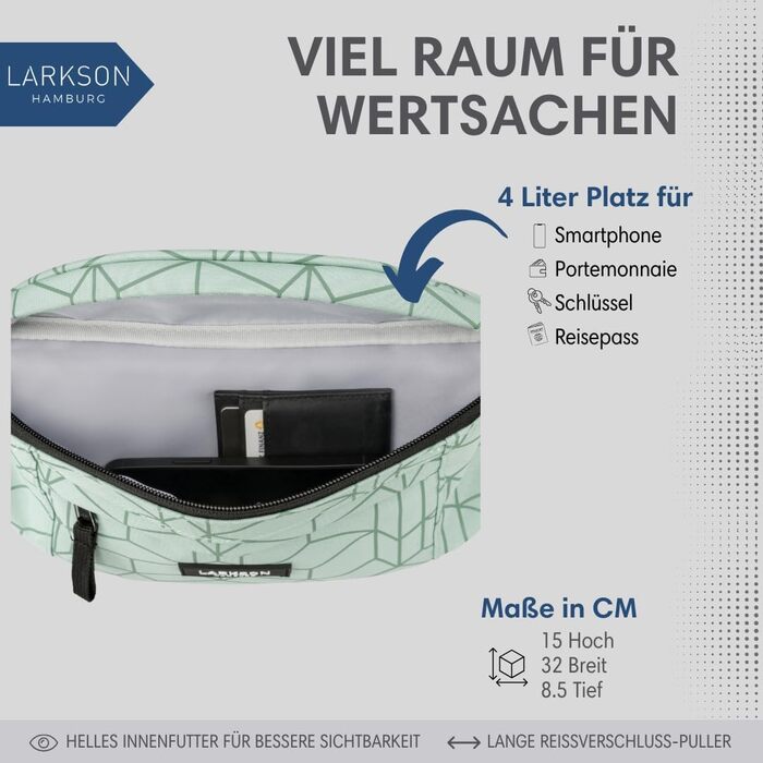 Чоловіча та жіноча поясна сумка LARKSON - стильна міська сумка через плече для спорту, відпочинку та фестивалів. Водовідштовхувальний дизайн, м'ятний колір.