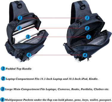 Сумка Nicgid на плече/перехресна, рюкзак для ноутбука 13.3''/14.1'', армійний зелений