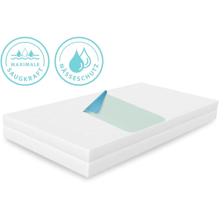 8-Pack, incontinence pad 75x90 waterproof bed pad, underpad, washable incontinence pad, breathable, green-blue from Castejo CA3302/C (8)