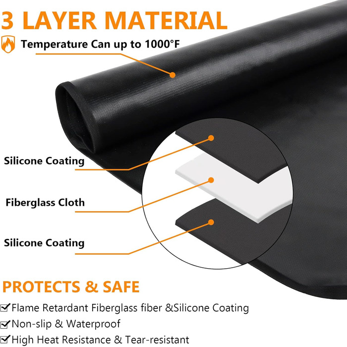 Вогнетривкий килимок для гриля та мангала ROCKY&CHAO, захисна підкладка з скловолокна та алюмінію 152x107 см для кемпінгу та тераси