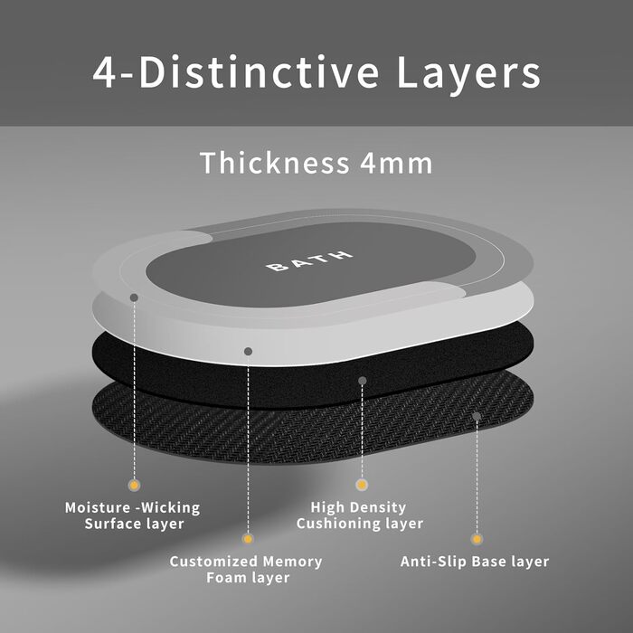 Килимок для ванної кімнати, гумовий, швидковисихаючий, неслизький, 40 x 60 см (Світло-сірий)