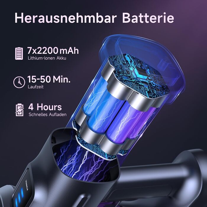 Бездротовий акумуляторний пилосос Lubluelu з потужністю всмоктування 25000Pa, час роботи до 50 хвилин, знімний акумулятор, для твердих поверхонь, шерсті тварин, килимів, фіолетовий