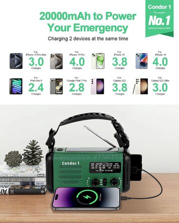 Радіо Kurbelradio 20000mAh сонячне з ручним заводом, AM/FM, SOS, LED-ліхтарик, USB зарядка для телефону, аварійне живлення, зелений