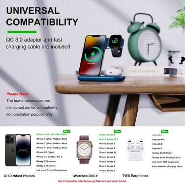 Бездротовий зарядний пристрій Minthouz 3-в-1 з адаптером 18W для Apple (iPhone, iWatch, AirPods), Qi сумісний, синій
