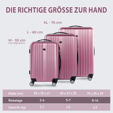 Набір валіз FERGÉ Toulouse 3 шт. з жорсткою оболонкою (ручна поклажа, L, XL) Рожевий колір, 100% ABS