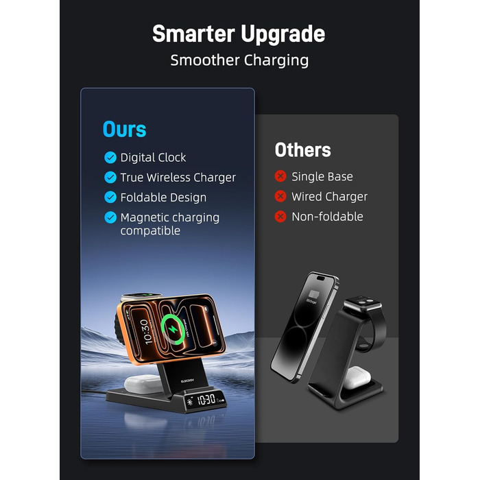 MagSafe Зарядний пристрій 3-в-1 для Apple Watch та iPhone (17 Pro Max/16/15), Бездротовий зарядний пристрій для Apple Watch (10-4) та AirPods, 25W, Чорний