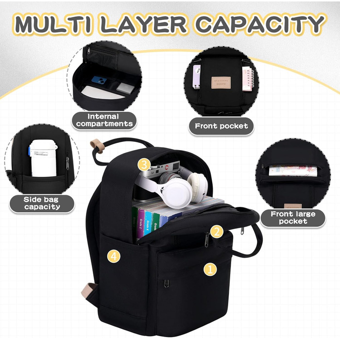 GAXOS Сумка-рюкзак для школи: стильний рюкзак для жінок та дівчат, корейський стиль, чорний колір