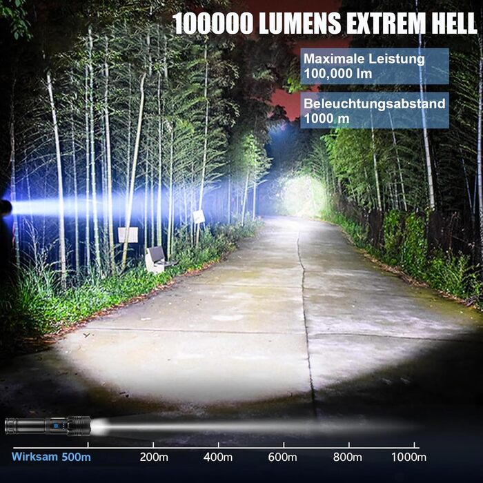 Ліхтарик LED акумуляторний 100000 люменів, надяскравий тактичний з фокусуванням, 7 режимів світла, водонепроникний, для кемпінгу, риболовлі, туризму, надзвичайних ситуацій