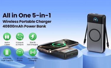Потужний зовнішній акумулятор Power Bank 40800mAh з бездротовою зарядкою 15W, швидкою зарядкою PD 25W та QC4.0, USB-C, 4 виходи для iPhone 17/16/15/14, Samsung Galaxy S25 та Android