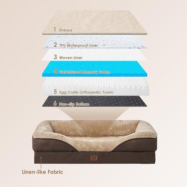 Orthopedic Dog Bed for Large Dogs, Memory Foam, Washable and Waterproof Dog Basket with 4 Sides, Dog Sofa/Dog Couch, Non-Slip, 106.5x76x18.5 cm (91 x 68 x 17.5 cm (L x W x H), Brown)
