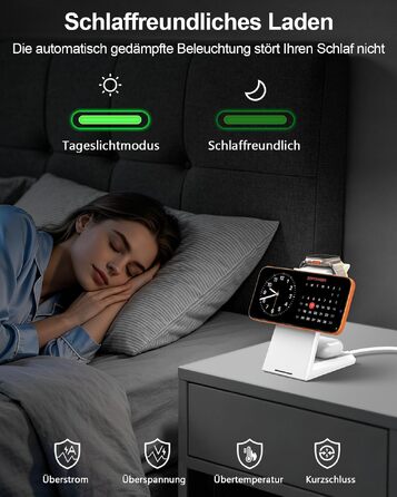 Магнітна зарядна станція 3-в-1 ADADPU для Apple з блоком живлення 30 Вт, біла