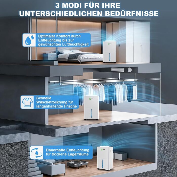 Електричний осушувач повітря 9л/добу, тихий, з дитячим замком, захистом від переливу та авторестартом, для спальні, ванної, підвалу та пральні