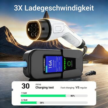 Зарядний пристрій (Wallbox) мобільний 11 кВт, кабель 5м, CEE 16A, для електромобілів Tesla Model Y/3, VW ID.3/4/5, MG4, EX30, Audi e-tron, Renault Zoe