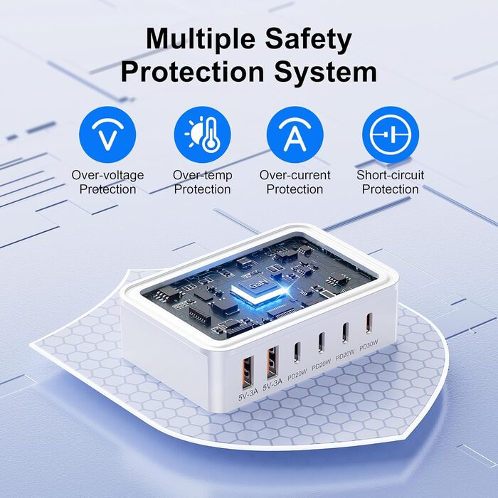 Зарядний пристрій USB-C 120W, 6 портів (4x USB-C, 2x USB-A) PD 3.0, швидка зарядка для iPhone 16/15/14 Pro/Pro Max, iPad – портативний адаптер живлення