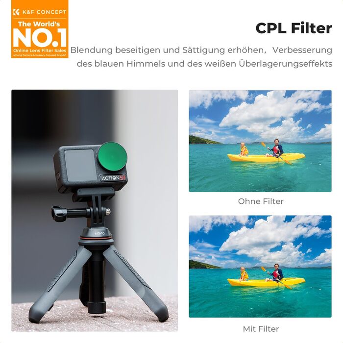 Фільтри K&F Concept ND/CPL для DJI Osmo Action 4/5 PRO: набір 4 шт (CPL, ND8, ND16, ND32)