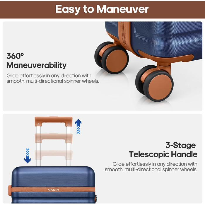 Набір валіз UKEIN 3 шт. з жорстким корпусом, міцний ручний багаж з 4 колесами, TSA-замок, рюкзак та косметичка (Marineblau)