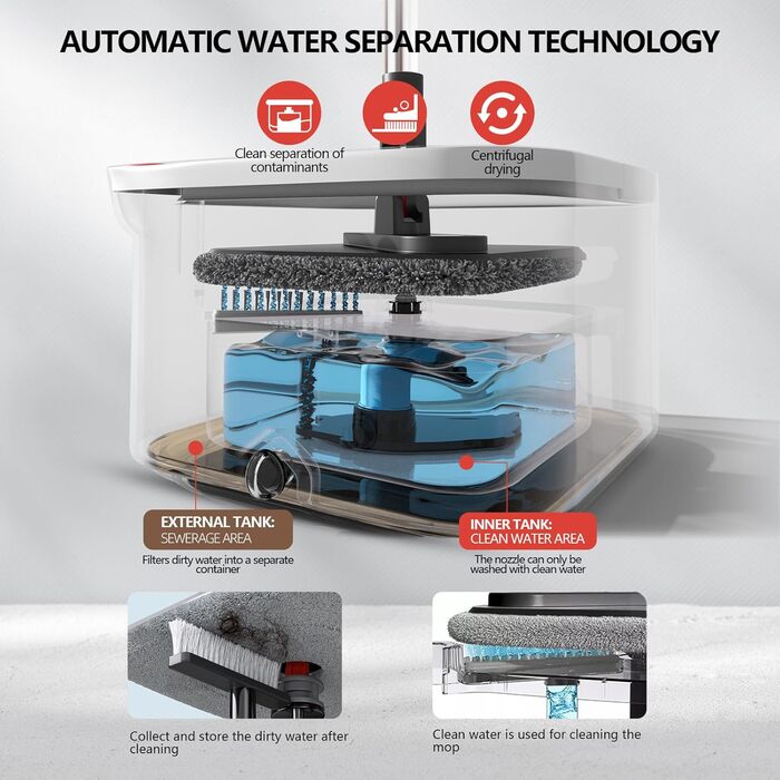 Набір для миття підлоги Spin Mop з віджимом 360° та мікрофіброю, телескопічний подовжувач, набір для прибирання