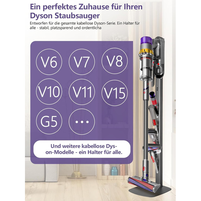 Кріплення та зарядний стан для пилососів Dyson V8–V15 та Gen5 – настінний тримач для акумуляторного пилососа з органайзером для насадок, щіток та кабелю, темно-сірий