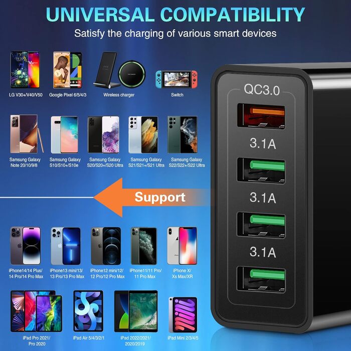 Зарядний пристрій USB 33W QC 3.0, 4 порти + 2 кабелі USB-C (2м/3м) для Samsung Galaxy S24/23/22/21, iPad Pro, LG, Sony - чорний