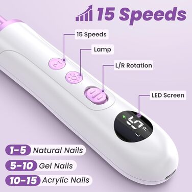 Електричний набір для манікюру та педикюру з 9 насадками та 15 швидкостями, LED-підсвічуванням, W-Lila