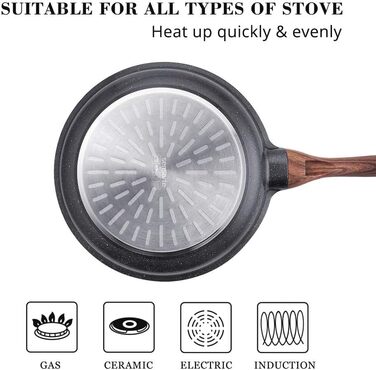 Сковорода SENSARTE з антипригарним покриттям, 24 см, з гранітною керамікою, для плити та індукції, без PFOA/PTFE/PFAS