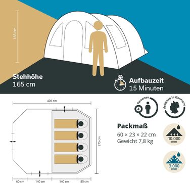 Намет Skandika Kambo Tunnel 4 особи – сімейний кемпінговий намет з темною спальнею, водонепроникний (3000 мм), антрацит/зелений