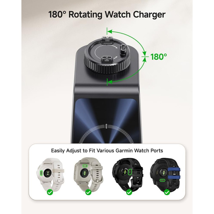 Бездротова зарядна станція 3-в-1 для Garmin Vivoactive/Venu/Forerunner/Instinct/Fenix/Epix 2, Samsung S25/S24, iPhone, AirPods, Galaxy Buds3