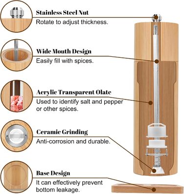 BOCHION Salt and Pepper Grinder Set of 2, Spice Grinder with Transparent Window and Coaster, Large Wooden Salt and Pepper Grinder with Manually Adjustable Ceramic Grinding Core, for BBQ, Restaurant, Kitchen, 18 cm