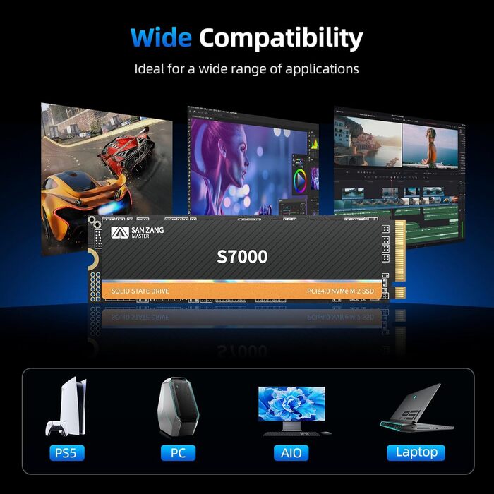 SSD SanZang Master 2TB M.2 NVMe PCIe Gen4 - Швидкий диск для ігор та графіки