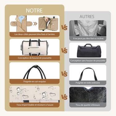 Сумка-органайзер для подорожей 50 л, 2-в-1: сумка та водонепроникне взуття з антизминальним системою для жінок та чоловіків – ідеально для ділових поїздок та відпочинку (Бежевий)