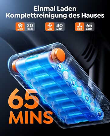 Бездротовий пилосос Fieety з акумулятором, 600W, 50kPa, 65 хв роботи, док-станція на стіні, ароматерапія, автоматичний режим, сенсорний дисплей, висувний шланг 1 м для твердих поверхонь, килимів, шерсті тварин та авто