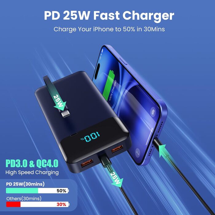 Power Bank 26800mAh з USB-C, PD 25W, QC4.0, LED дисплеєм, 5 виходами, для iPhone, Samsung та інших